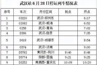 贝弗利：芬奇输球后直接走了 他们赢的时候我是第一个去打招呼的